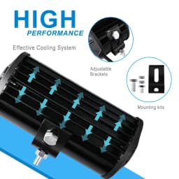 Car Work Light LED Offroad 4x4 Spotlights Fog Lamp Diode Headlight SUV ATV Tractor Boat Trucks Excavator Light Bar 12V 24V
