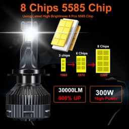 H4 H7 Canbus LED Car LED Headlight 300W 30000LM H1 H8 H9 H11 9005 HB3 9006 HB4 Auto LED Lamp High Power Fog Light 6000K 12V