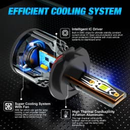 30000LM H7 H1 H4 LED H8 H11 9005 HB3 9006 HB4 9012 Hir2 9008 H13 Canbus Led Bulb 3570 CSP Automobile Headlight Turbo Fog Lamp