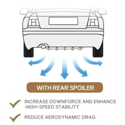 Universal Car Rear Bumper Lip ABS Double Wing Rear Shark Chassis Fin Style Curved Bumper Lip Diffuser Anti-collision 2 in 1
