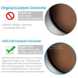 Three Way Round Ceramic Substrate Universal Catalytic Converte EURO 1 400 Cpsi High Flow 101/114/120/127*100 Mm Sport Catalyst