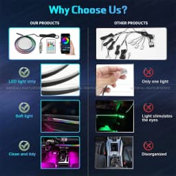 110cm APP Control Car Ambient Lights LED Interior RGB Symphony Atmosphere Light Acrylic Strips Dashboard Decoration Sunroof