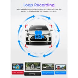 GreenYi 7" Quantum Dot IPS QLED Display AHD DVR Monitor For Truck Car Fishing Support 1080P Camera Loop Recording Video Players
