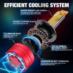 H4 LED Headlight 30000LM H7 H1 H3 H11 H8 H9 9005 9006 HB3 HB4 CSP Chip LED 9012 5202 9004 9007 H13 H27 880 881 Turbo Lampada