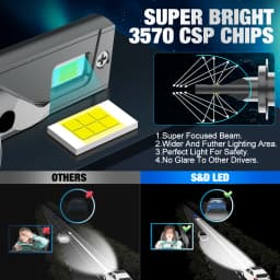 H4 LED Headlight 30000LM H7 H1 H3 H11 H8 H9 9005 9006 HB3 HB4 CSP Chip LED 9012 5202 9004 9007 H13 H27 880 881 Turbo Lampada