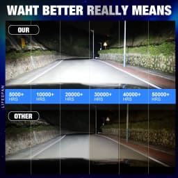 H4 LED Headlight 30000LM H7 H1 H3 H11 H8 H9 9005 9006 HB3 HB4 CSP Chip LED 9012 5202 9004 9007 H13 H27 880 881 Turbo Lampada