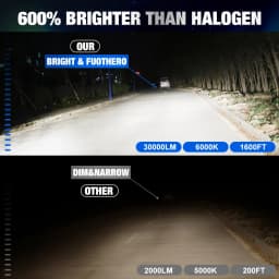 H4 LED Headlight 30000LM H7 H1 H3 H11 H8 H9 9005 9006 HB3 HB4 CSP Chip LED 9012 5202 9004 9007 H13 H27 880 881 Turbo Lampada
