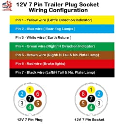 AOHEWEI 7 Pin Towbar Trailer Socket Metal Aluminium Alloy Towing 12V Round Adapter Car Lights Connectors for Boats Truck Caravan