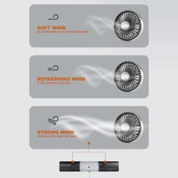 SEAMETAL Car Cooling Fan 360 Adjustable Dual Head Car Fan Low Noise Automotive Electric Fan Type C Charge for Dashboard RV Truck