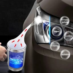 Car Headlights Renovation Polishing Kit Headlight Restoration Kit Workshop Automotive Care Tools No Liquid Polymer Headlights