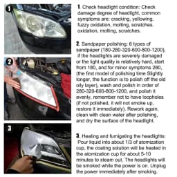 Car Headlights Renovation Polishing Kit Headlight Restoration Kit Workshop Automotive Care Tools No Liquid Polymer Headlights