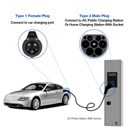 EV Charging Cable J1772 Type1 to Type2 Female to Male Plug 32A 16A 3M/3.5M Electric Vehicle Cord for Public Charger Station