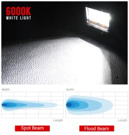 MICTUNING Car Led Work Light 4" 18W LED Flood/Spot Work Lamp With Amber Ambient Light for Jeep ATV SUV Truck Boat (2pcs)