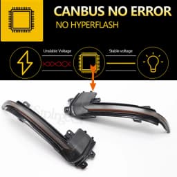 For Audi A4 A5 B8.5 RS5 B8 A3 8P RS3 Dynamic Turn Signal LED Blinker RS4 Sline S5 Sequential Side Mirror Light 2011-2016