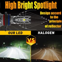 2pcs HIR2 Led Headlight Canbus No Error 9012 Car Bulb High Power 6000K White Light Diode Lamp 12v 55w For Toyota IQ 2009 ~ 2015