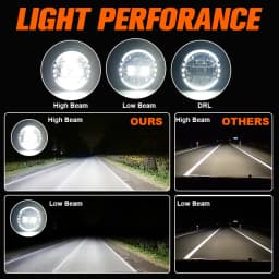 7 Inch Led Headlight H4 DRL Round 7'' Headlights Dot Emark Headlamp for Jeep Wrangler JK Lada Niva 4x4 For Suzuki Samurai SJ410