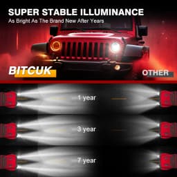 7 Inch Led Headlight H4 DRL Round 7'' Headlights Dot Emark Headlamp for Jeep Wrangler JK Lada Niva 4x4 For Suzuki Samurai SJ410