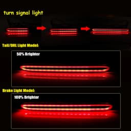 2PCS Auto LED Rear Bumper Reflector Light For Honda Acura TSX For Accord Odyssey CR-V Element Brake Lamp Foglight Turn Signal