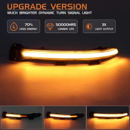 Dynamic Turn Signal Led Rearview Mirror Indicator Side Mirror Light For VW Golf 7 VII MK7.5 JETTA MK7 Blinker Sequential Light