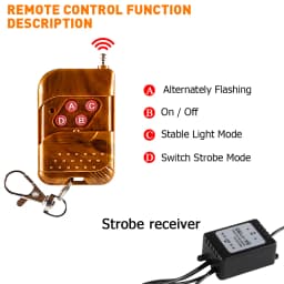 Car drl 4 in 1 LED Eagle Eye Emergency Warning Strobe Light Wireless Remote Control Day Running Light For truck motorcycle 12V