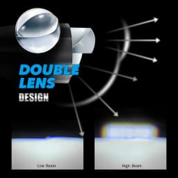 2Pcs High Power Double Mini Lens H4 LED Headlight Bulb Projector Head Lamp High/Low Beam 360W 100000LM 3 Chips, 2 for High Beam