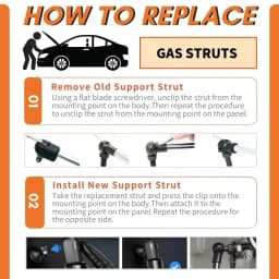 Qty(2) Trunk Struts with Spring for Volkswagen Scirocco MK3 Hatchback 2008-2017 Rear Tailgate Boot Lift Supports Shock Absorbers