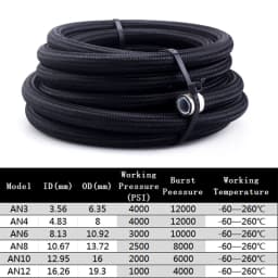 1M/2M/3M/5M AN3 AN4 AN6 AN8 AN10 Universal E85 Fuel Hose Oil Gas Cooler Line Pipe Tube Inside PTFE Nylon Stainless Steel Braided