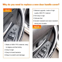 Car Interior Door Handle Cover For BMW 3 4 Series F30 F31 F34 F80 M3 2012-2018 F32 F33 F36 F82 F83 M4 2014-2017 Accessories