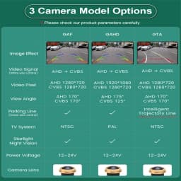 AHD 1080P 170° Car Rear View Trunk Handle Camera For Volkswagen VW Passat Golf Polo B6 B7 Jetta Tiguan Touareg Audi A3 A4 A5 A6