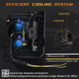 LED Fog Lamp Daytime Running Lights For Dodge Ram 1500 2013 2014 2015 2016 2017 2018 DRL Turn Signal White Yellow Car Accessoies