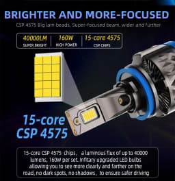 Infitary 160W H7 H4 LED Car Headlight High Power CANBUS Bulb H8 H9 H11 HB3 9005 HB4 9006 Lamp Double Copper Tube Lights for Auto