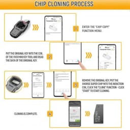 Xhorse VVDI Super Chip XT27A01 XT27A66 Transponder For ID46/40/43/4D/8C/8A/T3/47 For VVDI2 VVDI Key Tool/Mini Key Tool