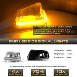 2Pcs Front LED Dynamic Side Mirror Light Turn Signal Lamp For VW Crafter Mercedes Sprinter 2006-2017 0018229020