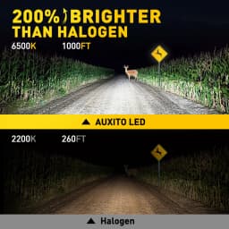 AUXITO 2Pcs 12000LM H1 LED Headlight Bulb H1 LED Canbus Car Head Fog Light Fanless Wireless Mini Size Auto Lamp 12V 6500K White