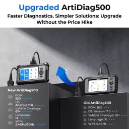 Topdon Car Diagnostic Tool 4 Systems OBD2 Diagnostic Scanner Engine ABS SRS Airbag Auto Scan Tool Code Reader ArtiDiag500