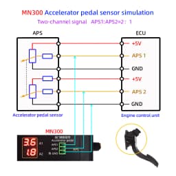 Update! MN300 Auto Sensor Simulator Automotive Tester Car Rail Oxygen Oil Pressure Flow Sensor Signal Generator