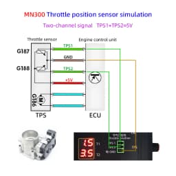 Update! MN300 Auto Sensor Simulator Automotive Tester Car Rail Oxygen Oil Pressure Flow Sensor Signal Generator