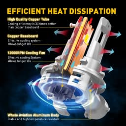 2Pcs AUXITO M3S H8 H11 LED Headlight Bulb Canbus Super Bright with 16-CSP Chips Hb3 9005 LED Lights for Car 20000LM 80W 2024 NEW
