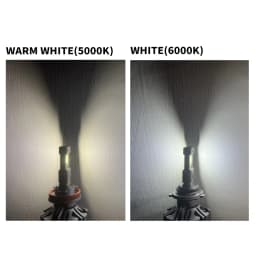 DAWNKNIGHT S5 S6 H8 H11 HB4 9006 PSX24W H16 PTF Fanless Led Car Fog Light Bulb 60W 12V 6000K Canbus Auto Led Headlight Lamp