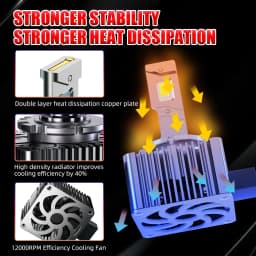D Series D1S D3S Led Headlight Bulbs 12V 24V Canbus No Error D4S D5S D2S Led Lights D4R D2R Car Lamp Auto Lights 6500K 12V 24V