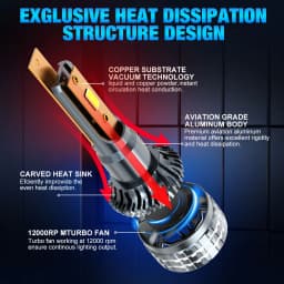 25000LM H7 Led Headlight Canbus H1 H4 H8 H11 HB3 9005 HB4 9006 9012 HIR2 150W Car Light Bulbs Automobiles Auto Lamp 12V 6000K