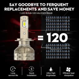 Bullvision H7 LED Canbus Headlight Super HB4 H11 H4 H1 9012 HB3 9005 9006 H8 Lights Plug-N-Play Bulbs 300W 6000K Auto Fog Lamp