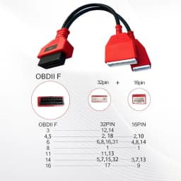 For Nissan/Renault/Dacia Gateway Adapter 16+32 Sylphy OBD2 16pin Cable Adding Key No Need Password Security Gateway
