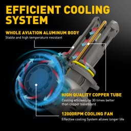 AUXITO 2Pcs 22000LM Super Bright H11 H8 H7 9005 HB3 LED Canbus No Error 360 Headlight Bulb Auto Lamp 9012 HIR2 LED Head Lights