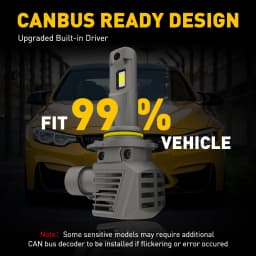 AUXITO 2Pcs 22000LM Super Bright H11 H8 H7 9005 HB3 LED Canbus No Error 360 Headlight Bulb Auto Lamp 9012 HIR2 LED Head Lights