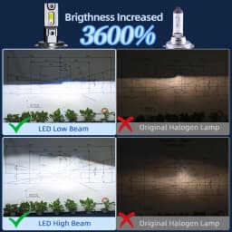 Powerful 190W Super Bright Car LED Headlight Bulbs H1 H7 H4 H11 H8 9005 HB3 9006 HB4 D2H D1S 6000K White Plug N Play Auto Lights