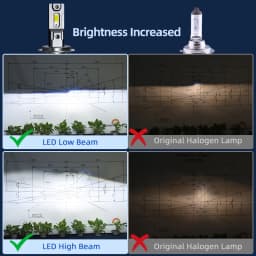 Powerful 190W Super Bright Car LED Headlight Bulbs H1 H7 H4 H11 H8 9005 HB3 9006 HB4 D2H D1S 6000K White Plug N Play Auto Lights