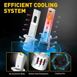 AUXITO 2Pcs 20000LM H1 LED Light Bulb Headlight High Power With Fan Canbus No Error H1 High Beam 6500K White CSP 12V Car Lamp