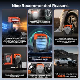 ETENWOLF ZEPHYR S5C Portable Tire Inflator Heavy-Duty Car compressor 160PSI &15600mAh for Pickups Car Tires Motorcycles