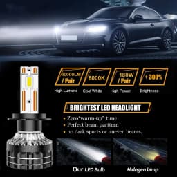 YHKOMS H7 LED 60000LM Headlights H1 H4 H11 H8 H9 9005 9006 HB3 HB4 High Power 180W Super Bright Headlamp Beam 12V Replacement